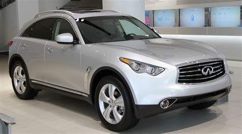 Edmunds&39; expert review of the Used 2008 INFINITI FX35 provides the latest look at trim-level features and specs, performance, safety, and comfort. . Infiniti fx35